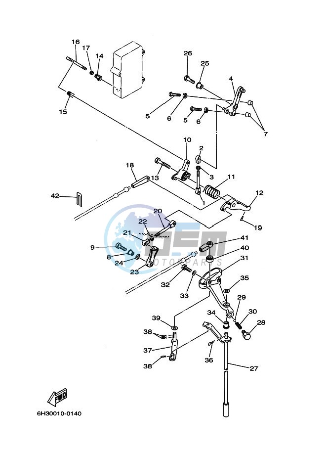 THROTTLE-CONTROL