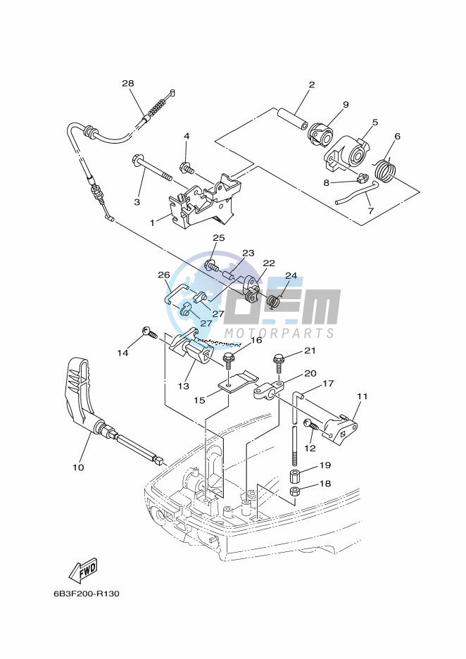 THROTTLE-CONTROL