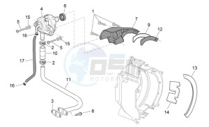 Sport City 125-200-250 e3 drawing Secondary air