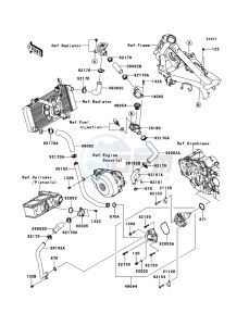 NINJA 250R EX250KBFA GB XX (EU ME A(FRICA) drawing Water Pipe