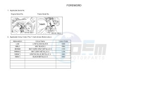 MTM850 MTM-850 XSR900 (B90L) drawing .4-Content