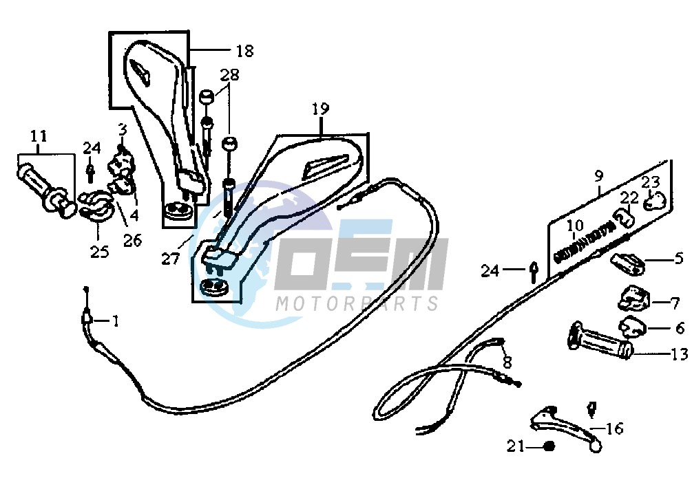 HANDLEBAR CONTROLS