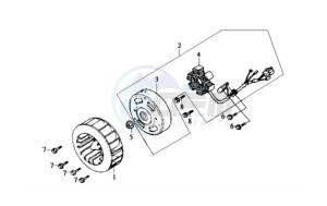 JET EURO X 100 L6 drawing MAGNETO / FLYWHEEL