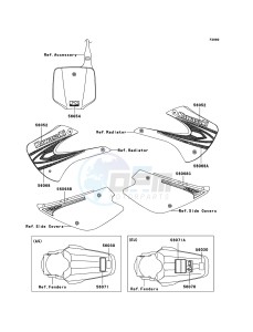 KX85 / KX85 II KX85B8F EU drawing Labels