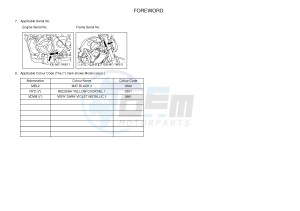 MT07A MT-07 ABS 700 (1XB5 1XB7) drawing .3-Foreword