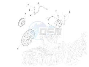 Primavera 125 4T 3V iGET ABS (EMEA) drawing Stater - Electric starter