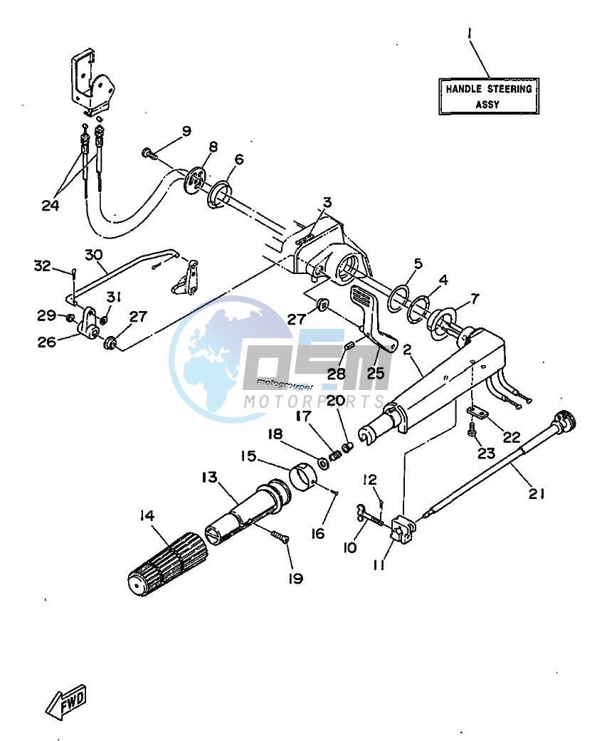 STEERING