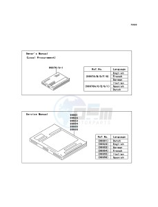 KLX110 KLX110CDF EU drawing Manual