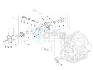 Eldorado 1400 1380 (EMEA, APAC) drawing Blow-by system