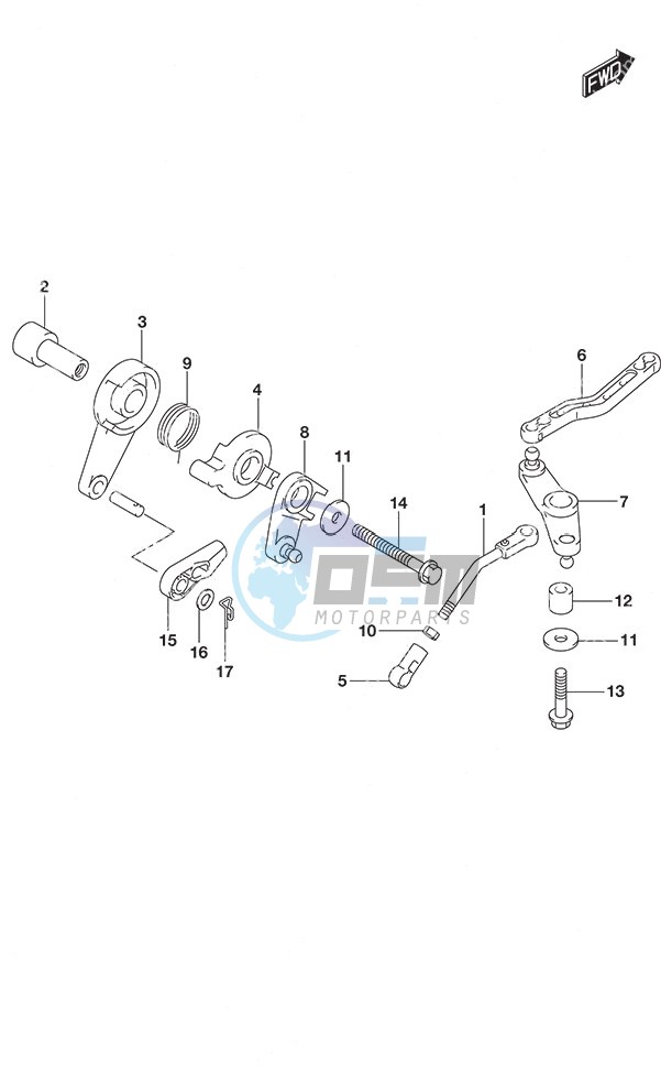 Throttle Control Remote Control