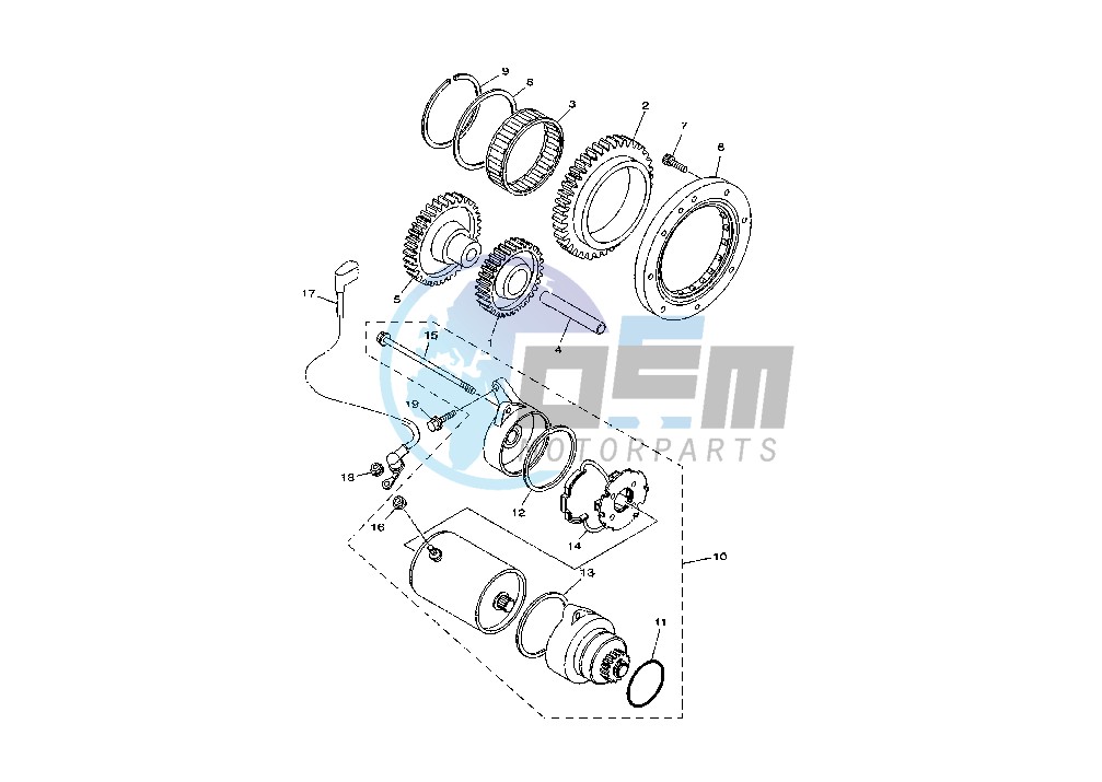 STARTER GEARS