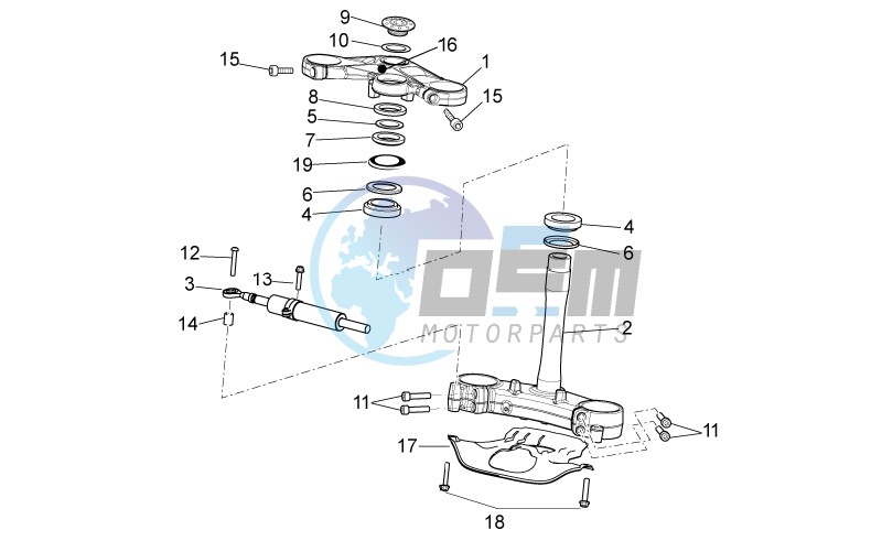 Steering