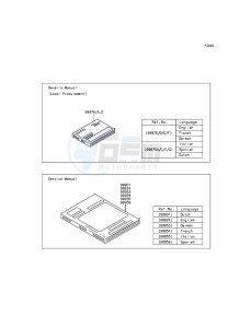 Z800 ZR800CDS UF (UK FA) XX (EU ME A(FRICA) drawing Manual