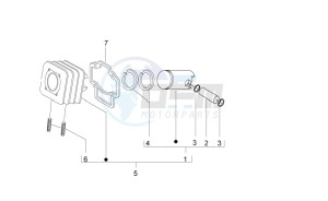 Sport City One 50 2t 2v e3 drawing Cylinder