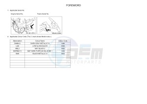 FJR1300AE FJR1300-AE FJR1300-AE (B96B B9A1) drawing .4-Content