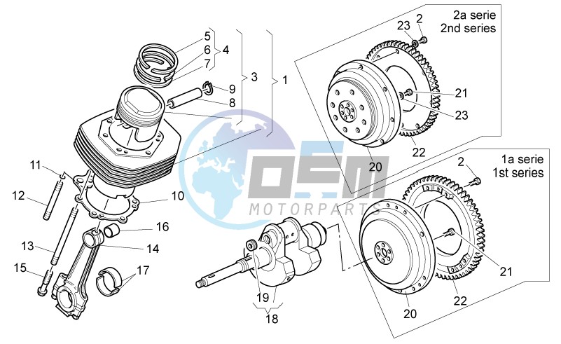 Crankshaft - piston