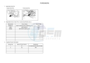 YZF-R125A R125 (5D7N) drawing .4-Content