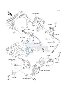 KVF 750 E [BRUTE FORCE 750 4X4I NRA OUTDOORS] (E8F-E9FA) E8F drawing IGNITION SYSTEM