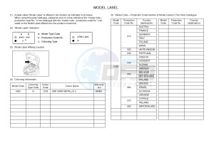 NS50F AEROX 4 (1GB1 1GB1 1GB1) drawing .5-Content