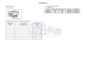 EF5200FW 357 (7C53 7C53) drawing .3-Foreword