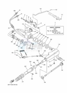 E40XMHL drawing STEERING