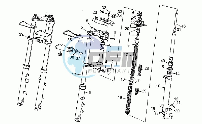 Front fork, 2nd series