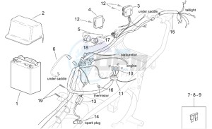 Leonardo 250 st (eng. Yamaha) drawing Electrical system II