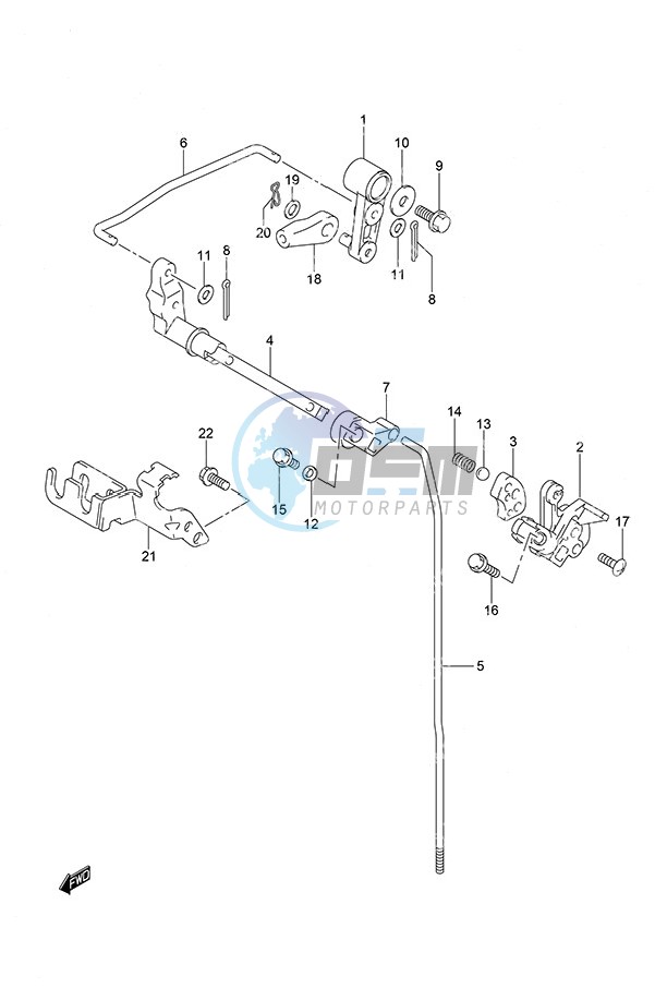 Clutch Rod Remote Control