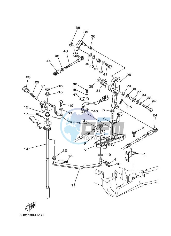 THROTTLE-CONTROL