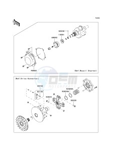 KVF 750 E [BRUTE FORCE 750 4X4I NRA OUTDOORS] (E8F-E9FA) E9F drawing OPTIONAL PARTS