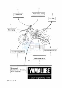 YZ250 (BCRG) drawing SCHEDULED SERVICE PARTS