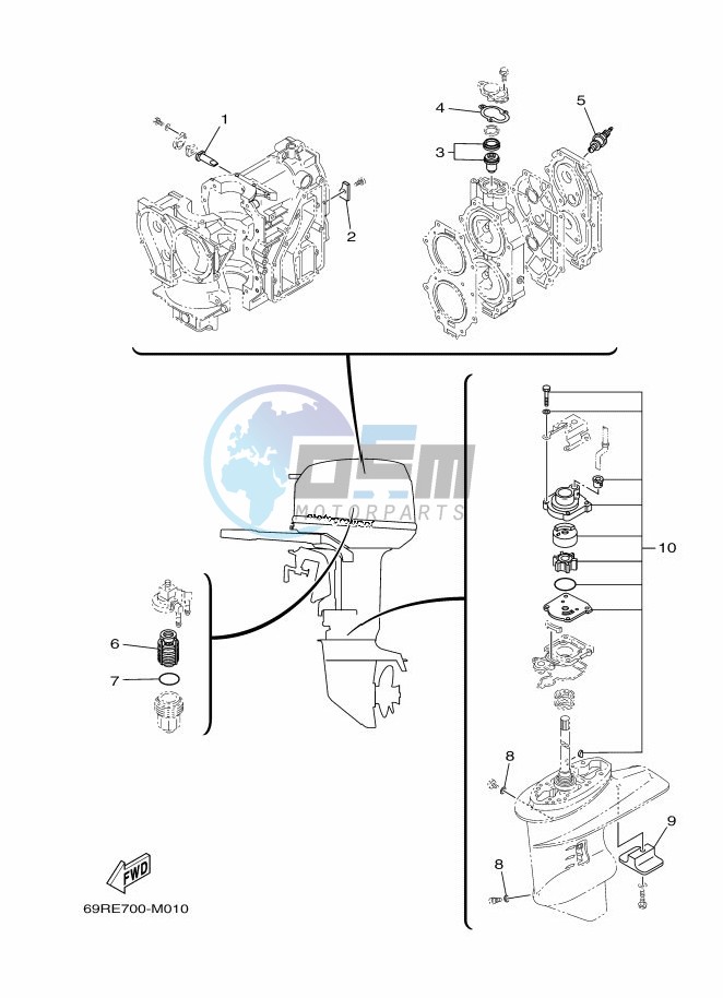 MAINTENANCE-PARTS