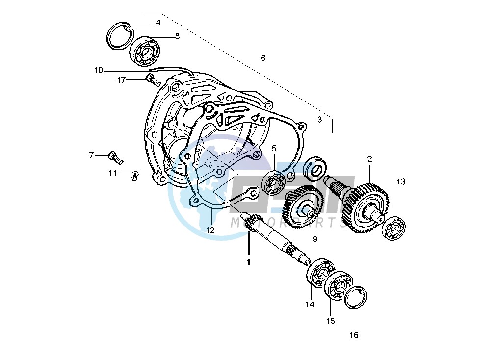 Gear group