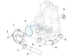 GTS 300 SUPER 4T 4V IE ABS E4 (EMEA) drawing Cooler pump