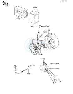 KZ 250 L [CSR BELT] (L1) [CSR BELT] drawing IGNITION_GENERATOR_REGULATOR