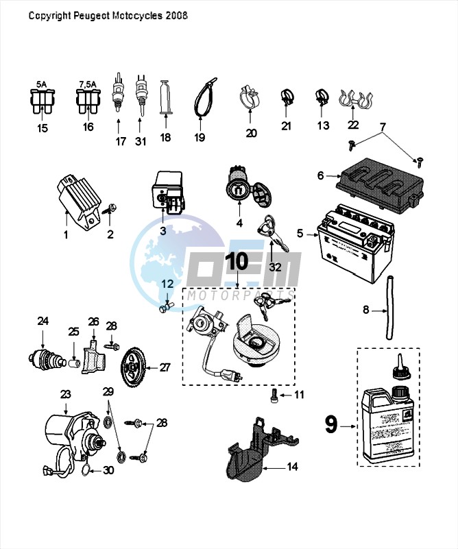 ELECTRIC EQUIPMENT