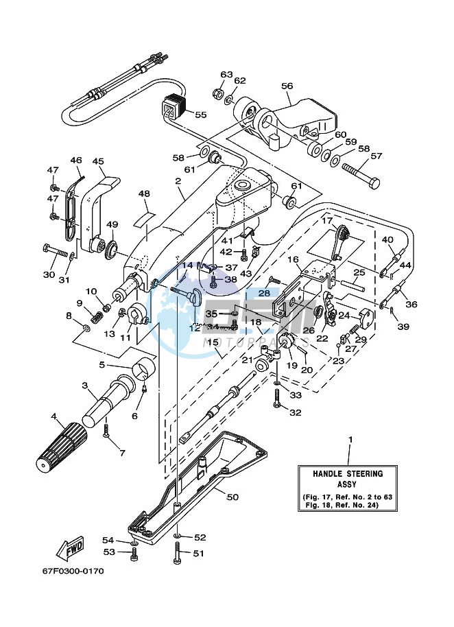 STEERING