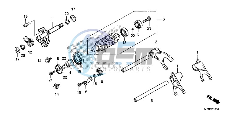 GEARSHIFT DRUM