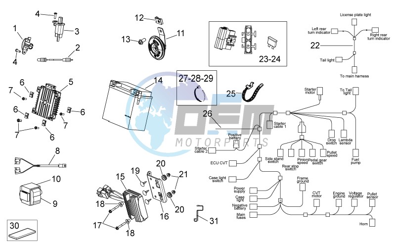 Electrical system II