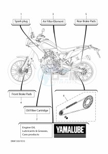 XTZ690 TENERE 700 (BNW1) drawing PERIODIC MAINTENANCE PARTS