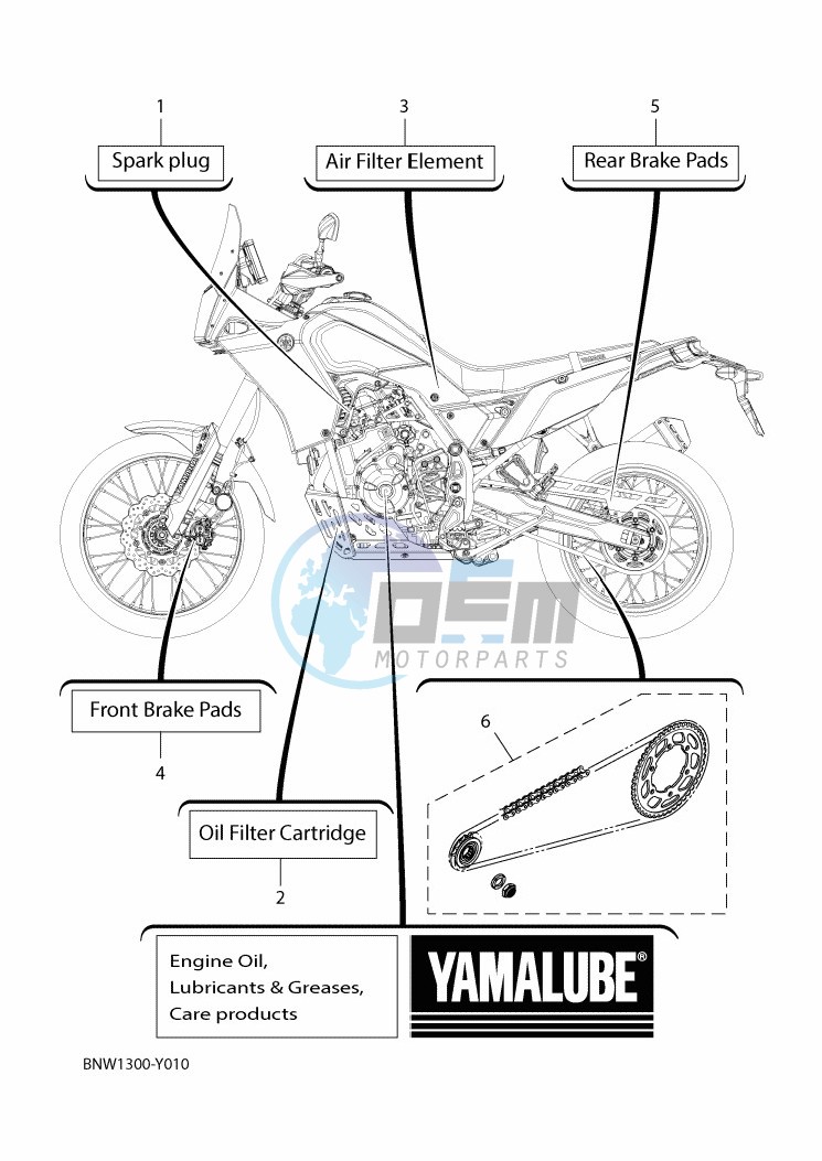 PERIODIC MAINTENANCE PARTS