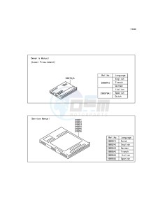 J125 SC125AGF XX (EU ME A(FRICA) drawing Manual