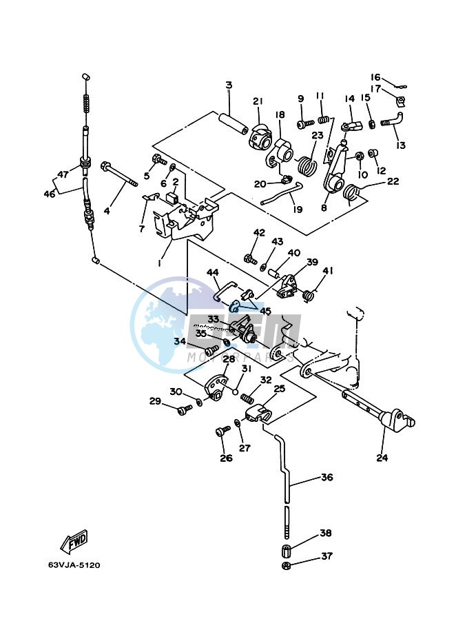 THROTTLE-CONTROL