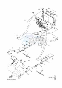 YXM700E YXM70VPAK (B5FH) drawing RADIATOR & HOSE