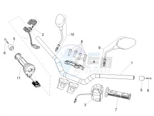 SHIVER 900 E4 ABS NAVI (APAC) drawing Handlebar - Controls