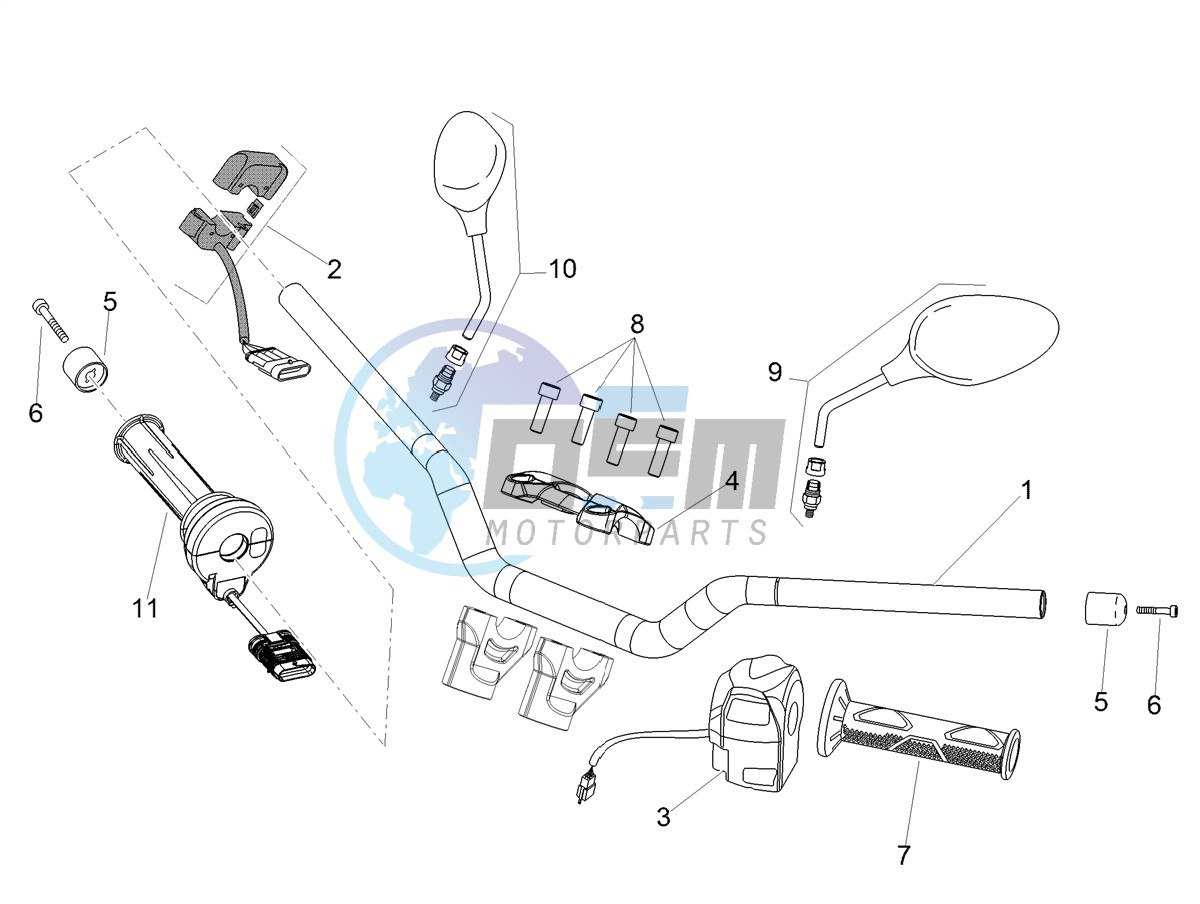 Handlebar - Controls