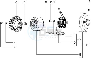 Stalker 50 drawing Flywheel magneto