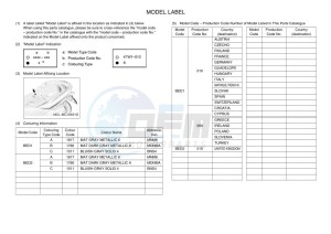 MWD300 TRICITY 300 (BED1) drawing Infopage-5