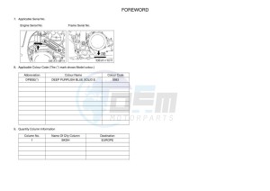 YFZ450R (BKDH) drawing Infopage-4