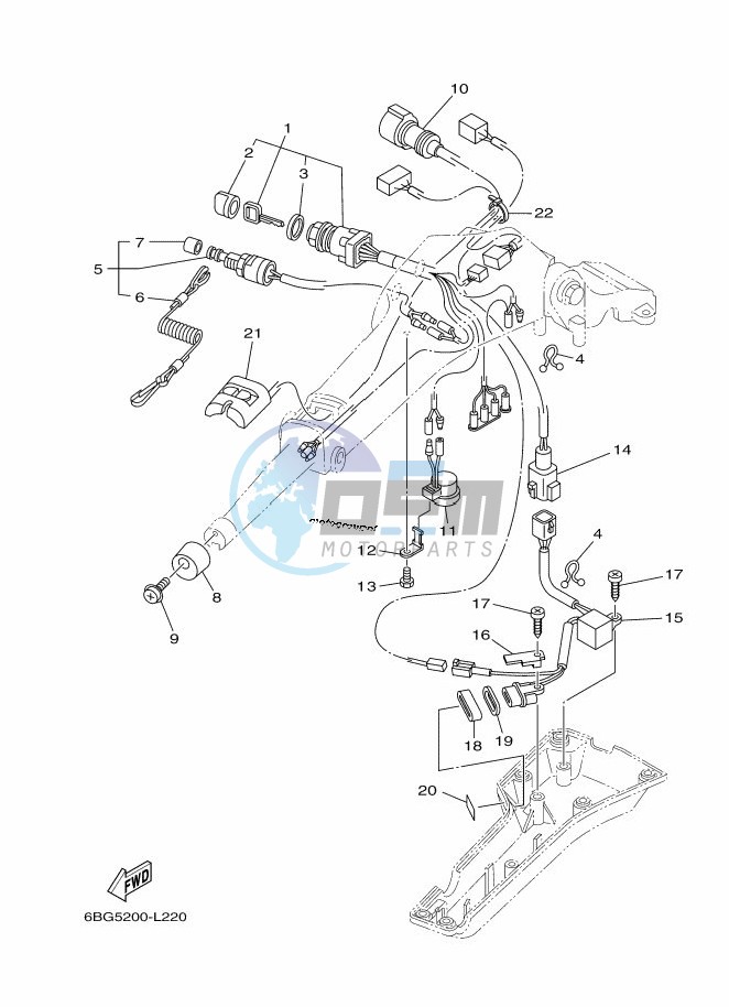 STEERING-2